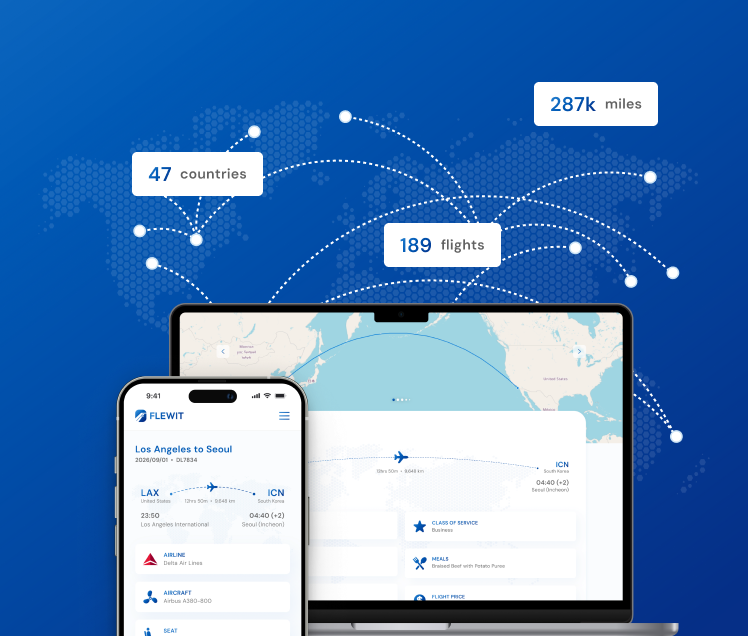 FlewIt shown across desktop and mobile with flight maps, route lines, and travel statistics